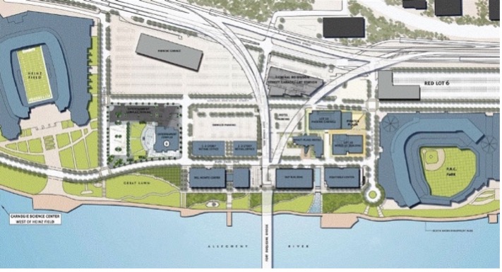 Rendering of the proposed development area between the two stadiums.